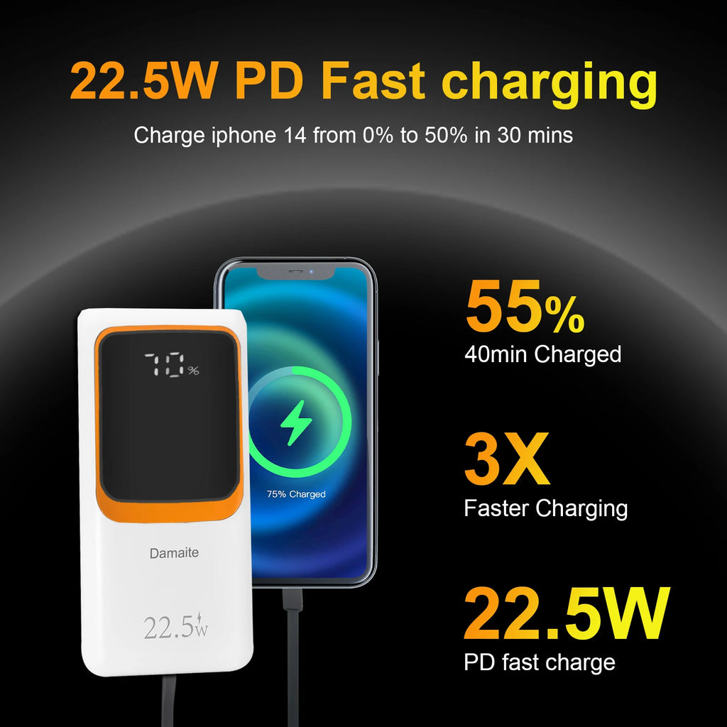 Power Bank 10.000 mAh 22,5W – Carregamento Rápido PD com Cabos Integrados