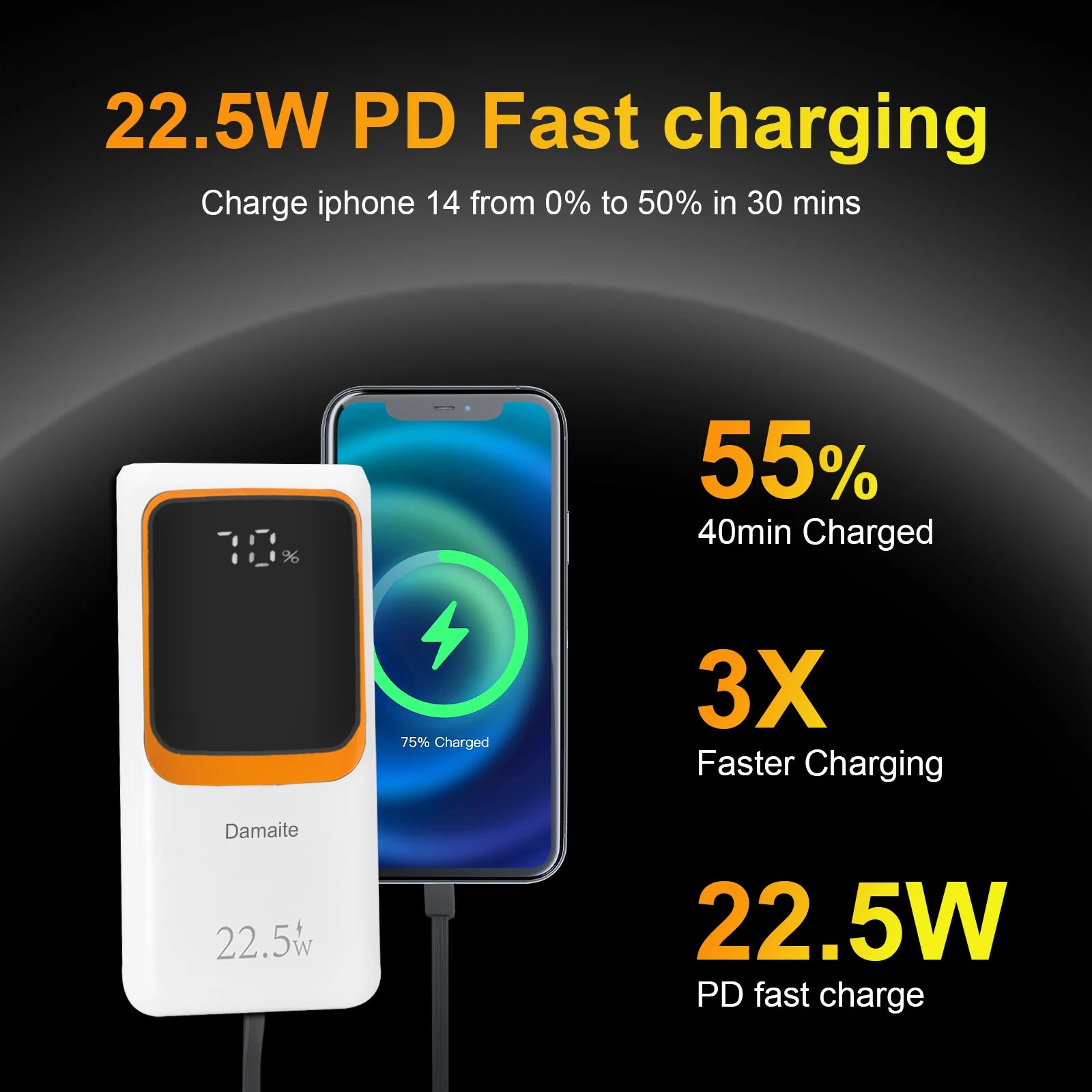 Power Bank 10.000 mAh 22,5W – Carregamento Rápido PD com Cabos Integrados