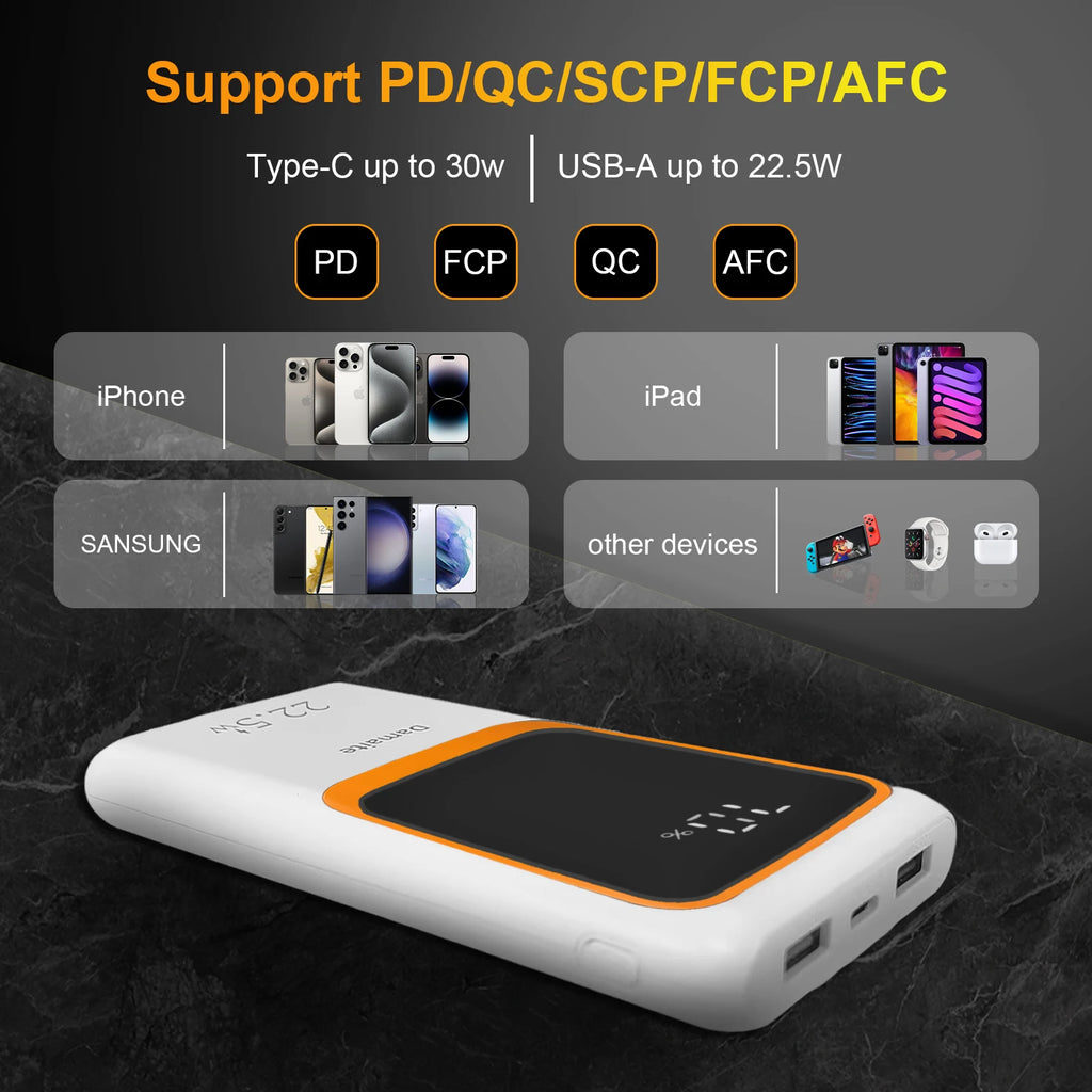 Power Bank 10.000 mAh 22,5W – Carregamento Rápido PD com Cabos Integrados