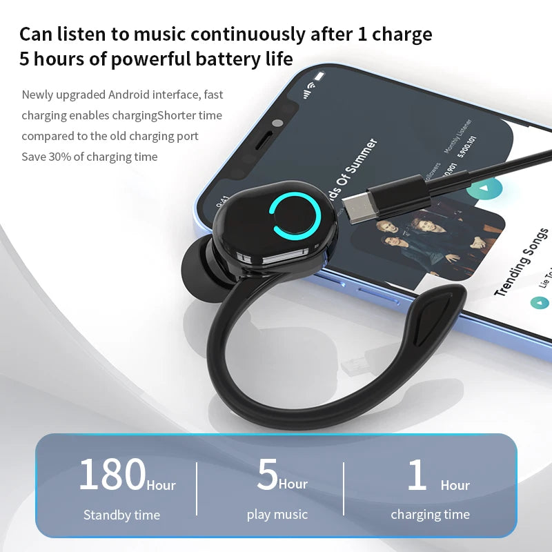 Auriculares Bluetooth HiFi Bass Sports