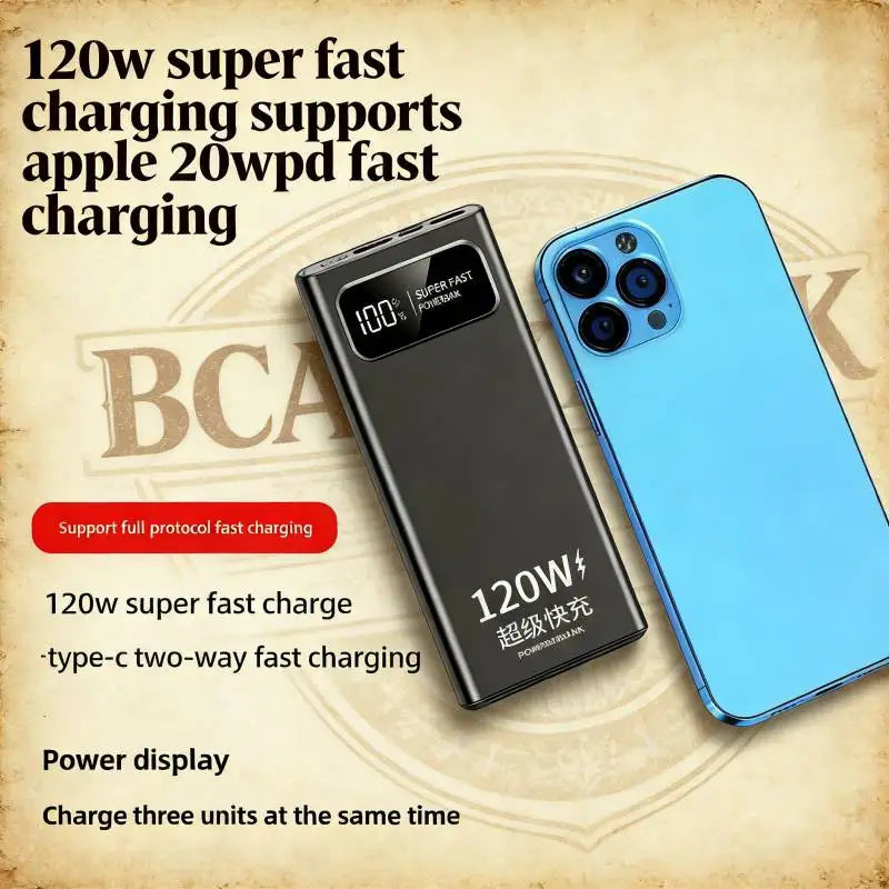 Power Bank BCAK 20.000 mAh 120W – Carregamento Rápido com Ecrã Digital