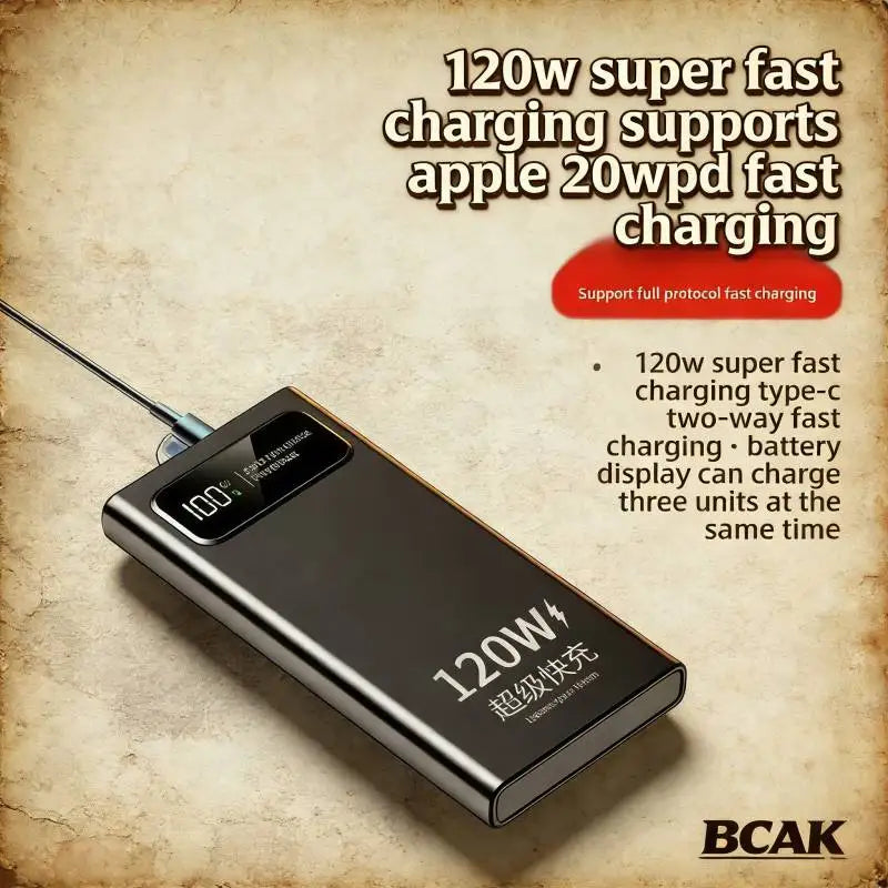 Power Bank BCAK 20.000 mAh 120W – Carregamento Rápido com Ecrã Digital