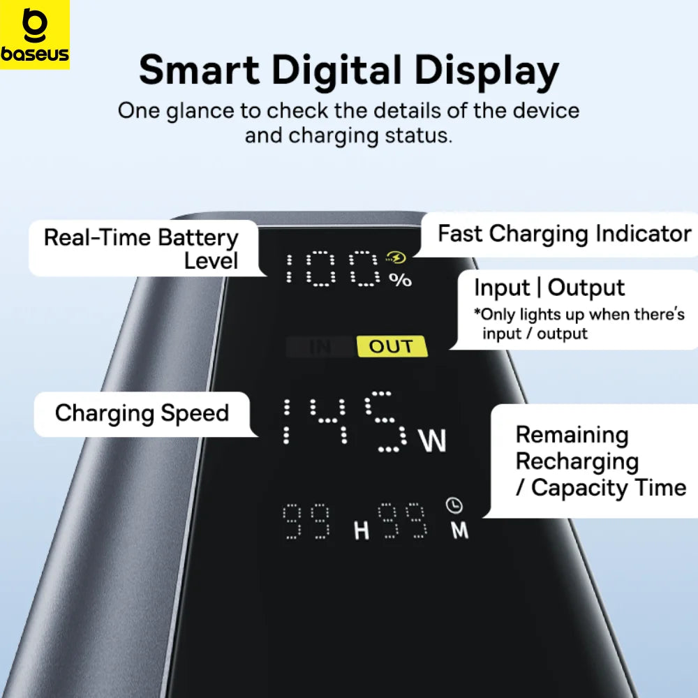 Power Bank Baseus 20.800 mAh 145W – Carregamento Rápido PD 100W com Ecrã Digital