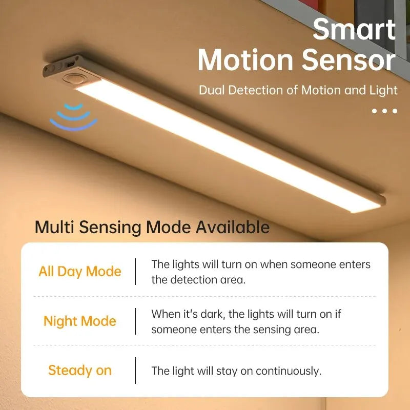 Luz LED Inteligente com Sensor de Movimento USB