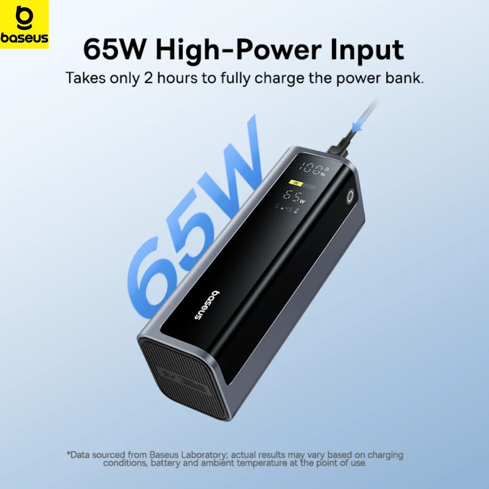 Power Bank Baseus 20.800 mAh 145W – Carregamento Rápido PD 100W com Ecrã Digital
