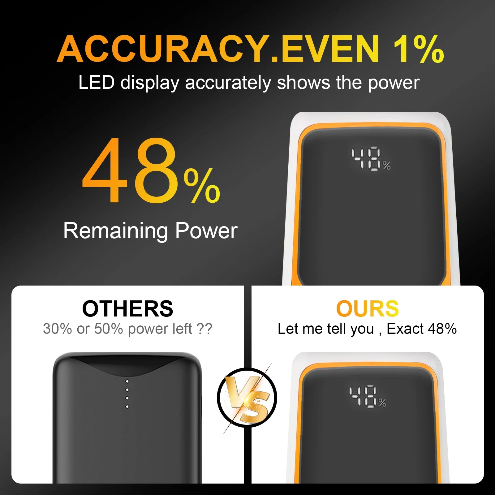 Power Bank 10.000 mAh 22,5W – Carregamento Rápido PD com Cabos Integrados