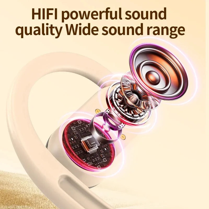Auriculares Bluetooth 5.4 Pro IPX7 ENC