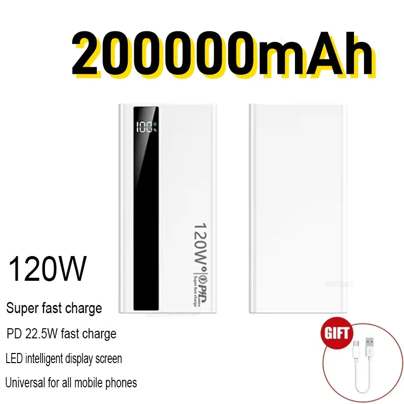Power Bank 50.000 mAh 120W – Carregamento Rápido USB-C e USB